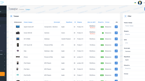 Фильтр по категориям и производителям в админке OpenCart