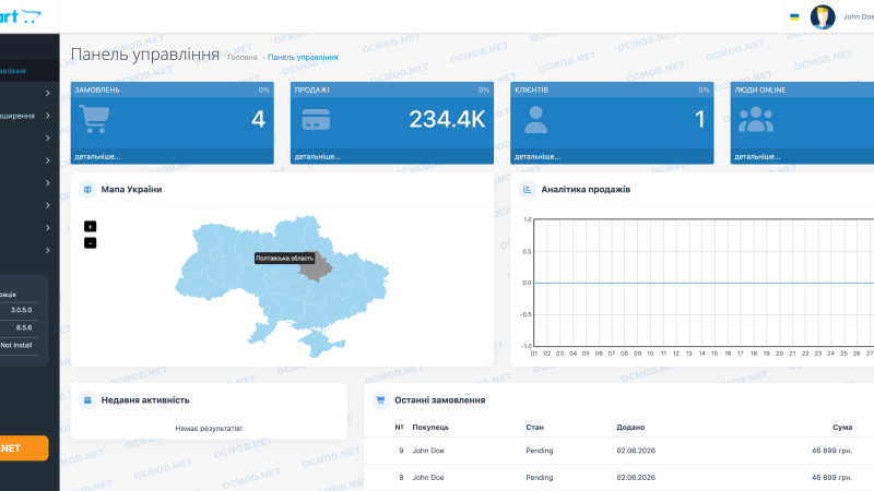 Карта Украины в админке OpenCart