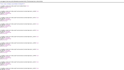 Fast Google Sitemap