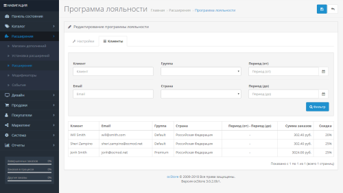 OpenCart Loyalty Program
