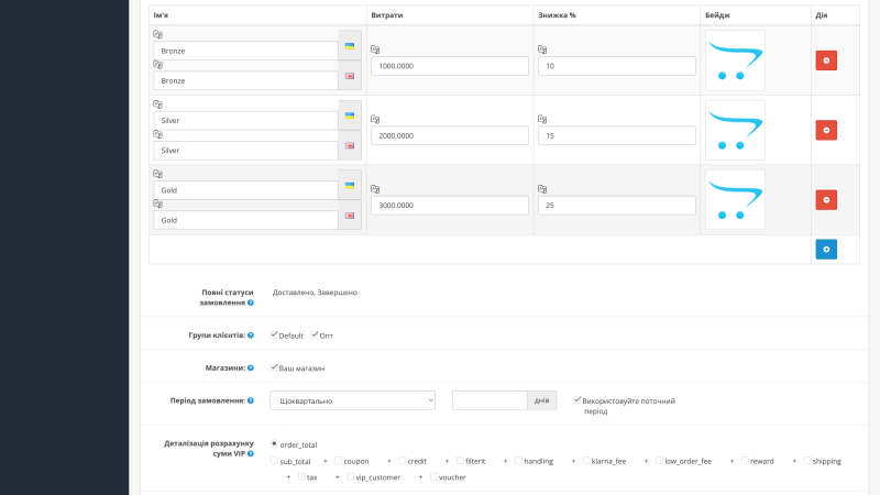 Customer VIP Program for OpenCart