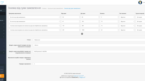 Discount from the amount of the order OpenCart
