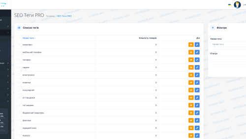 Модуль SEO Теги OpenCart