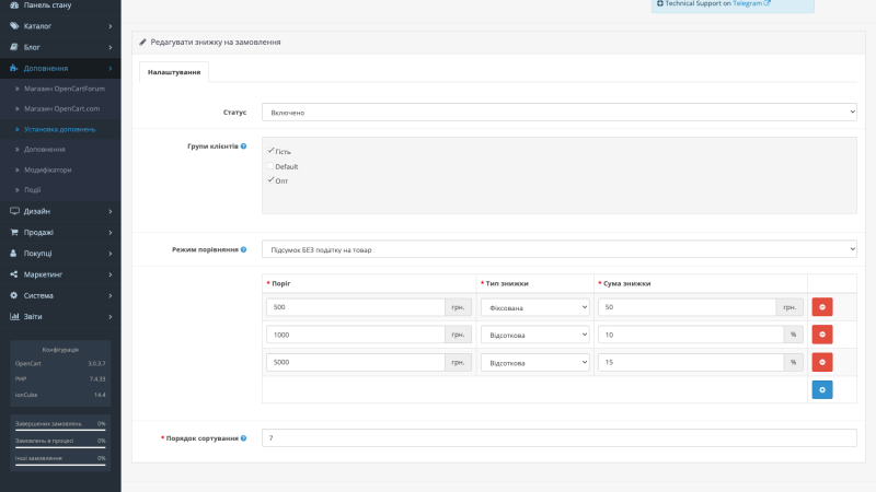 Знижка на замовлення від суми для OpenCart
