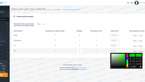 Різні ціни для груп покупців OpenCart