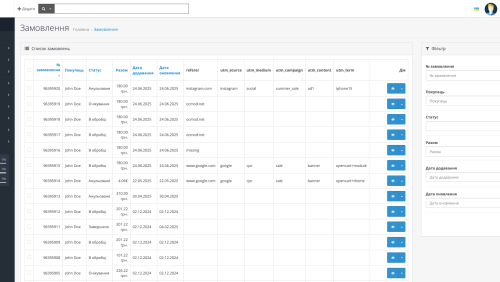 Источник заказа и отслеживания UTM-меток OpenCart