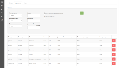 Export of products on Hotline OpenCart