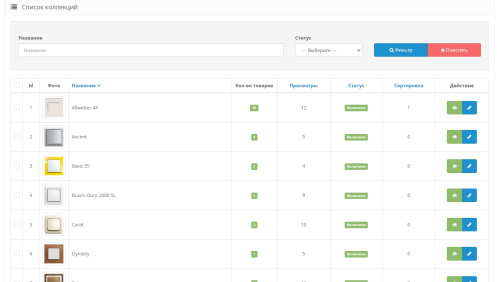Collections, Series, OpenCart Landing Pages