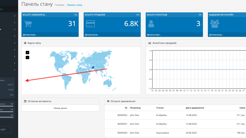 Информация о PHP и ionCube в админке OpenCart