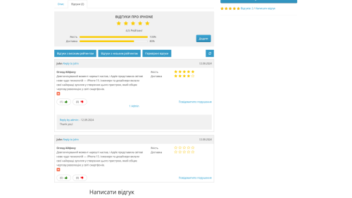 Professional Product Reviews for OpenCart