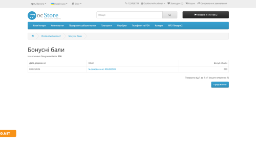 Система поощрения/лояльности покупателей OpenCart