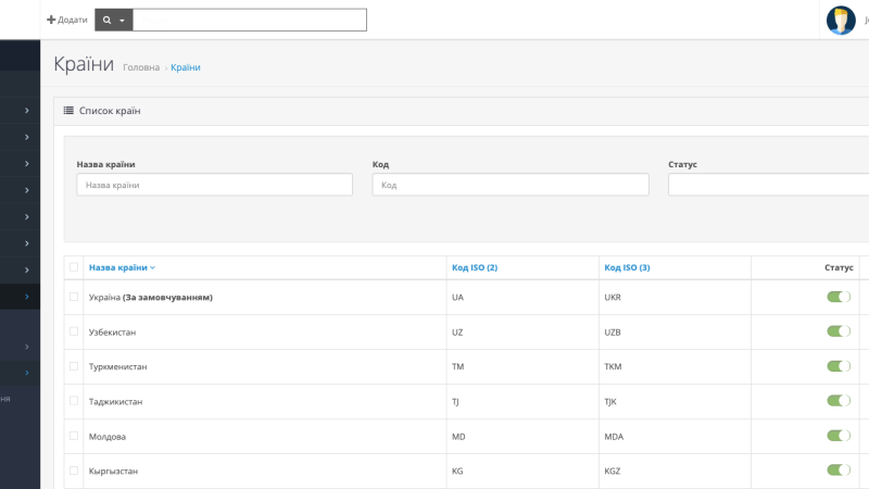 Фильтр Стран и Регионов для OpenCart