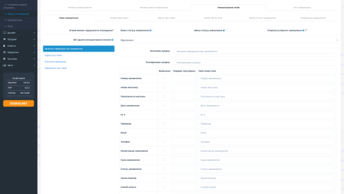 Telegram сповіщення OpenCart