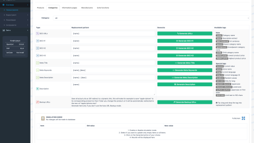 Комплексные SEO настройки OpenCart