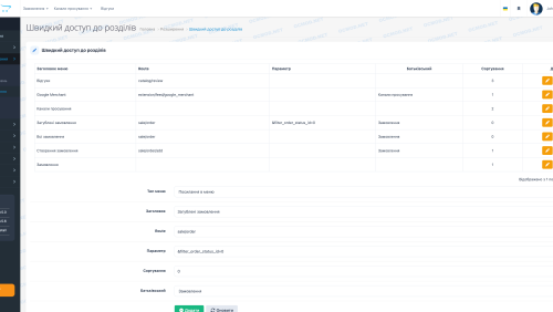 Quick access to OpenCart admin sections