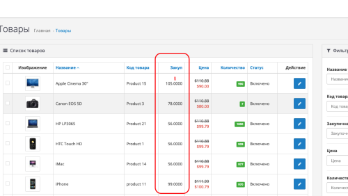 Cost Price OpenCart